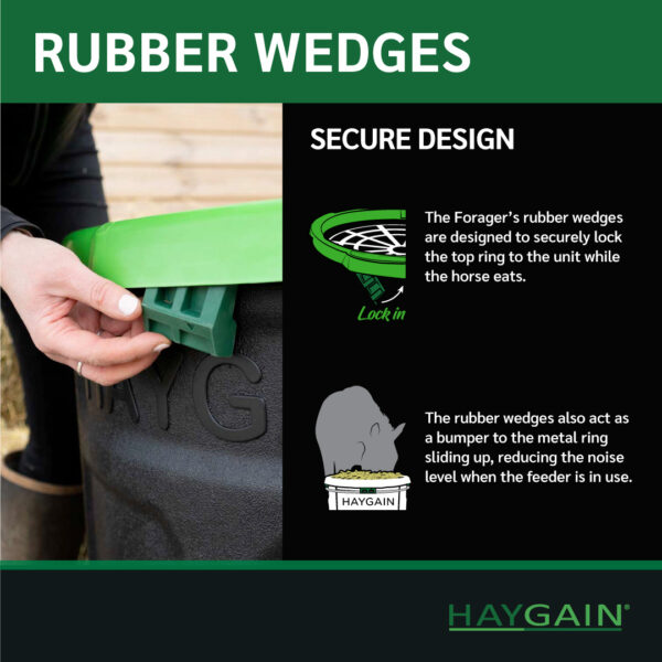 Forager Gummikeil (Rubber Wedge)